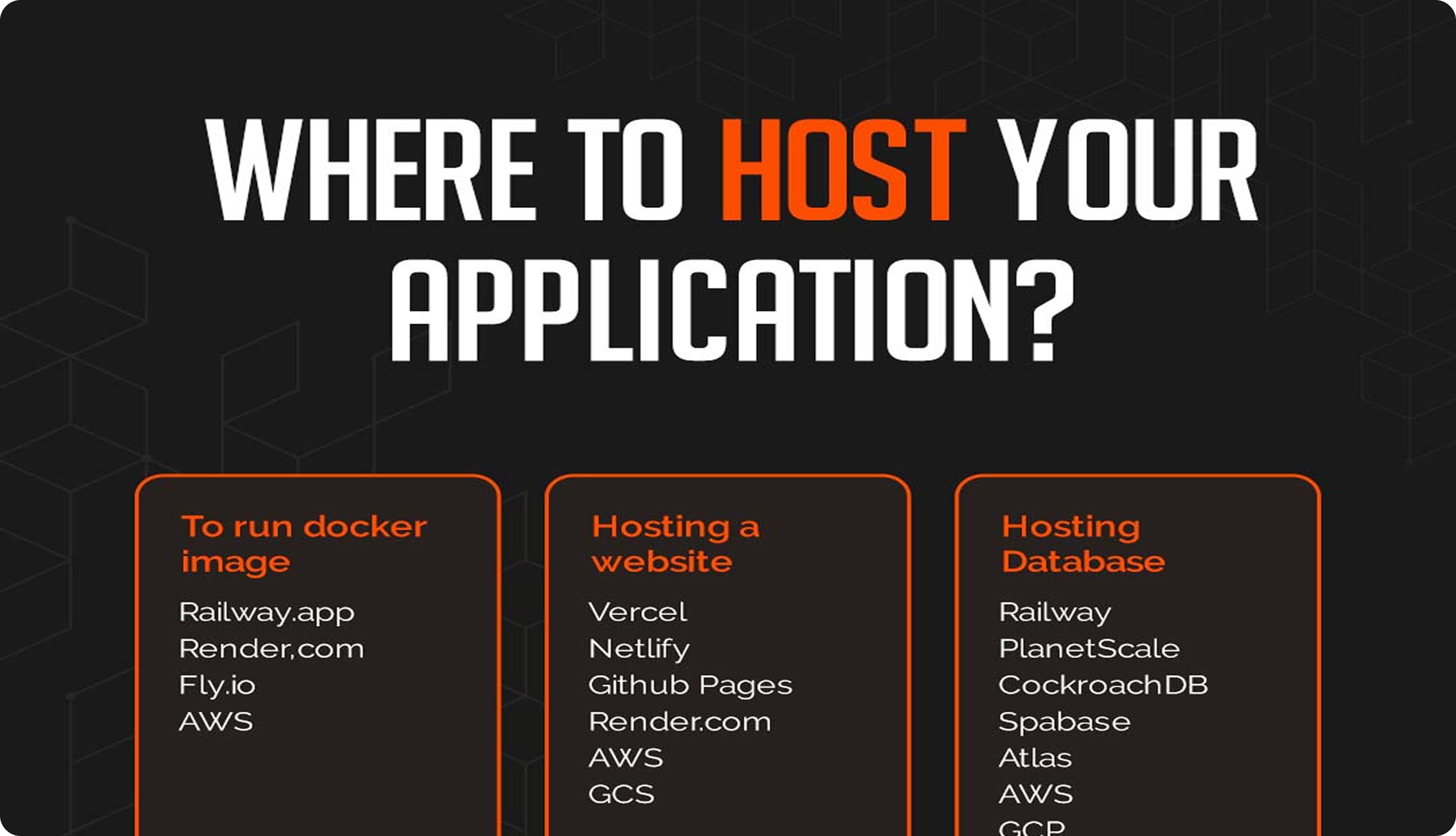 Where to Host Your Application in 2025?