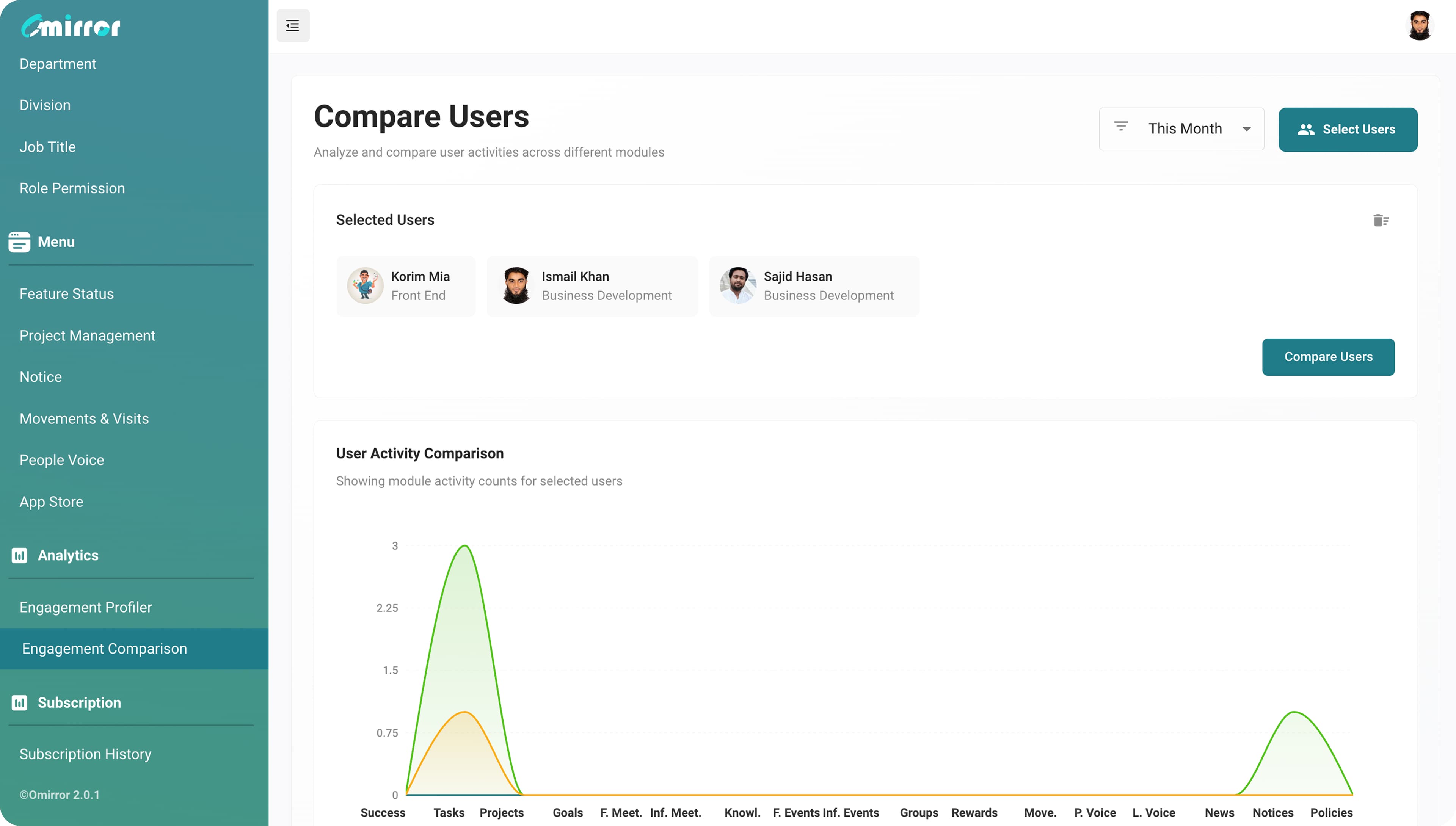 Comprehensive Research & Analysis